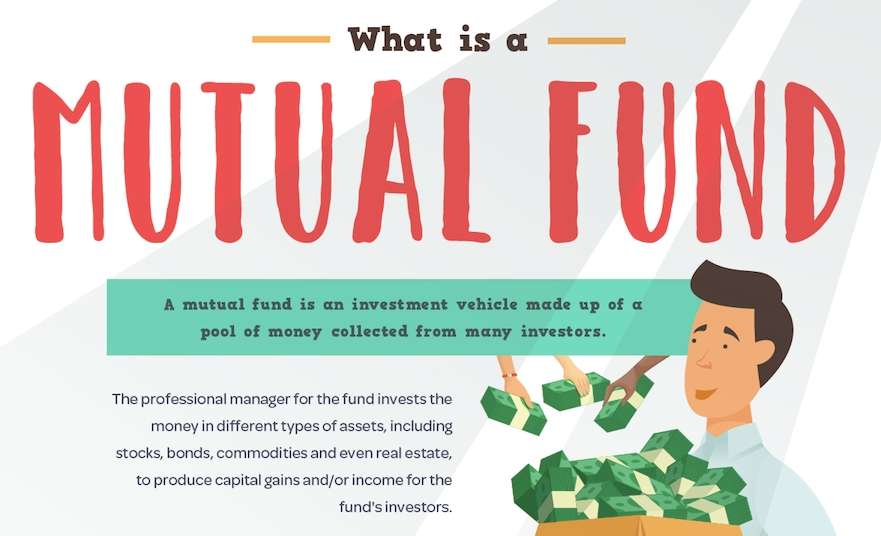 Is Mutual Funds Right for You?