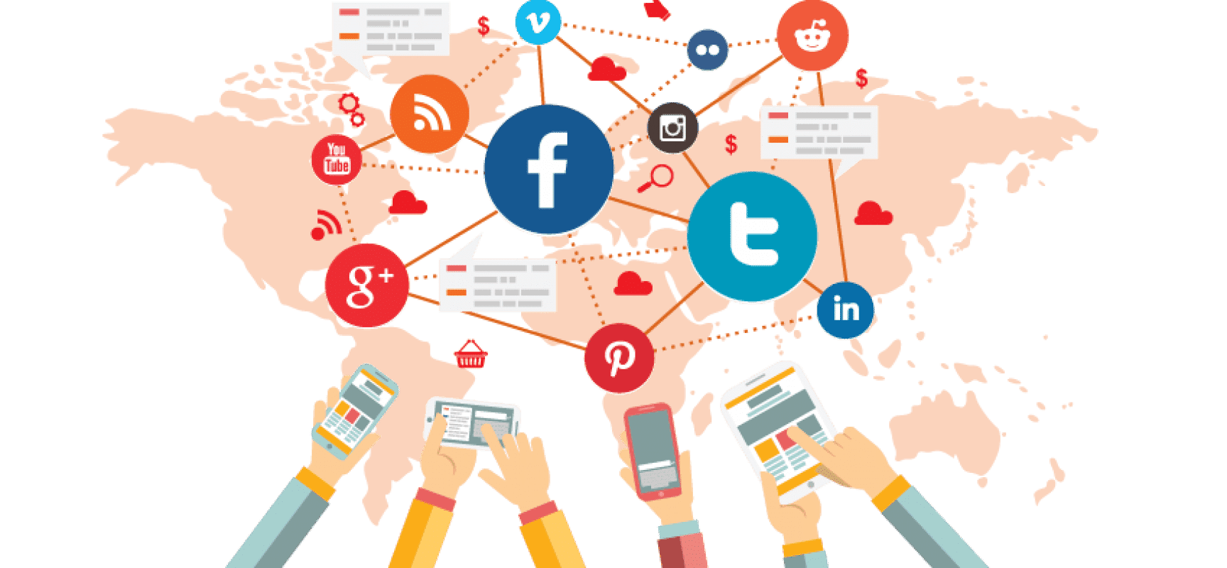 Social Media Marketing