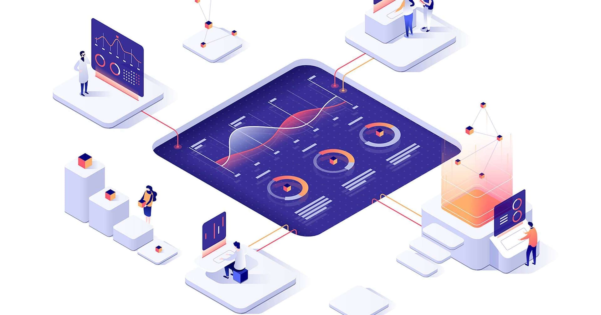 Marketing Automation